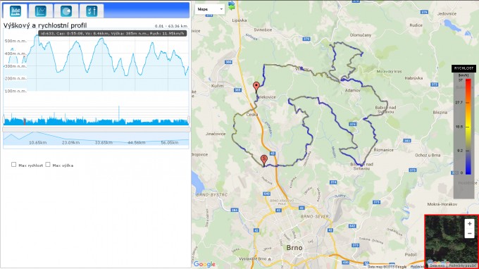 Vkov profil , mapa