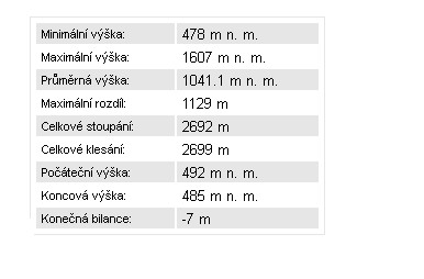 K55 2016 VP tab